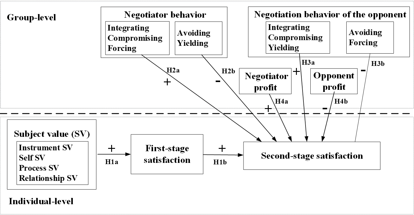 Ein Bild, das Text, Diagramm, Schrift, Reihe enthält. KI-generierte Inhalte können fehlerhaft sein.