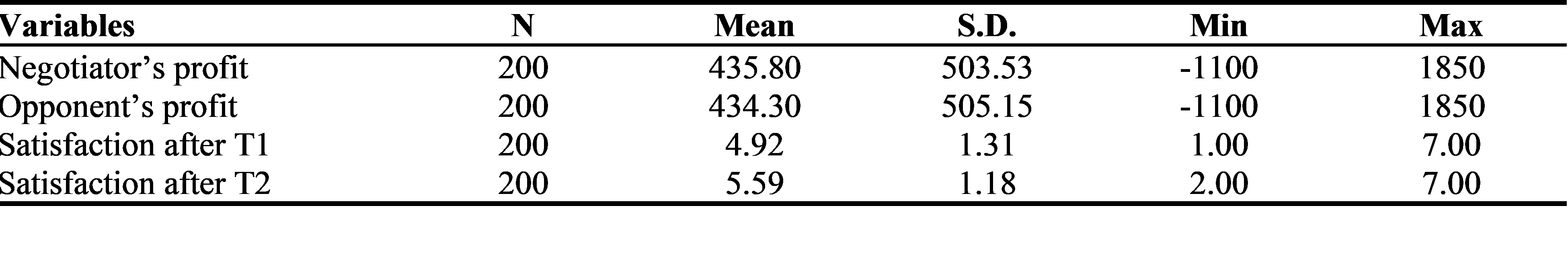 Ein Bild, das Schwarz, Dunkelheit, Raum, Nacht enthält. KI-generierte Inhalte können fehlerhaft sein.